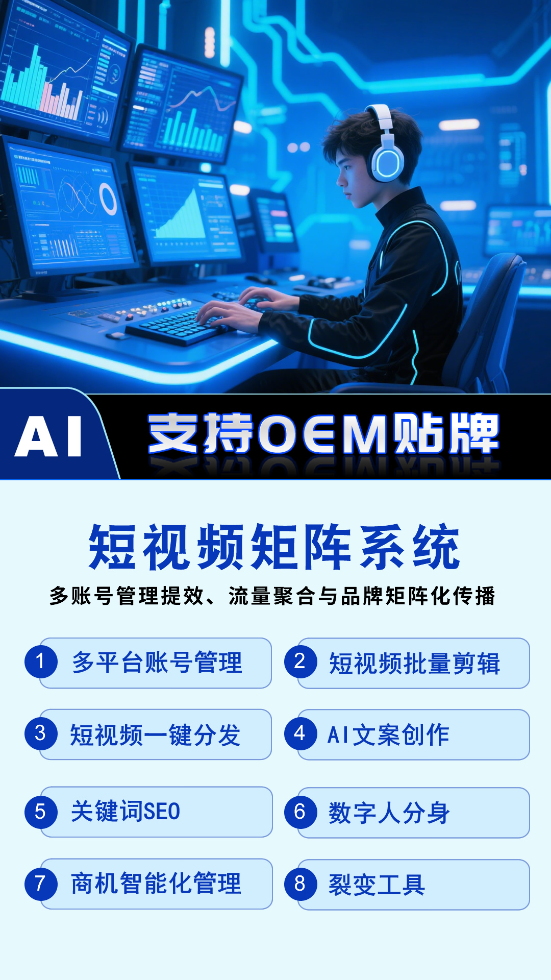 带你了解易视频短视频矩阵系统AI文案助手！